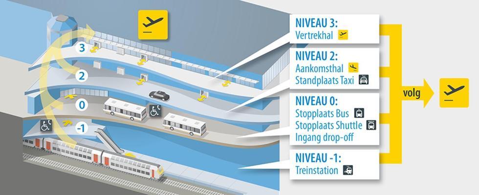 Skyway Airport Apartments 자벤템 외부 사진
